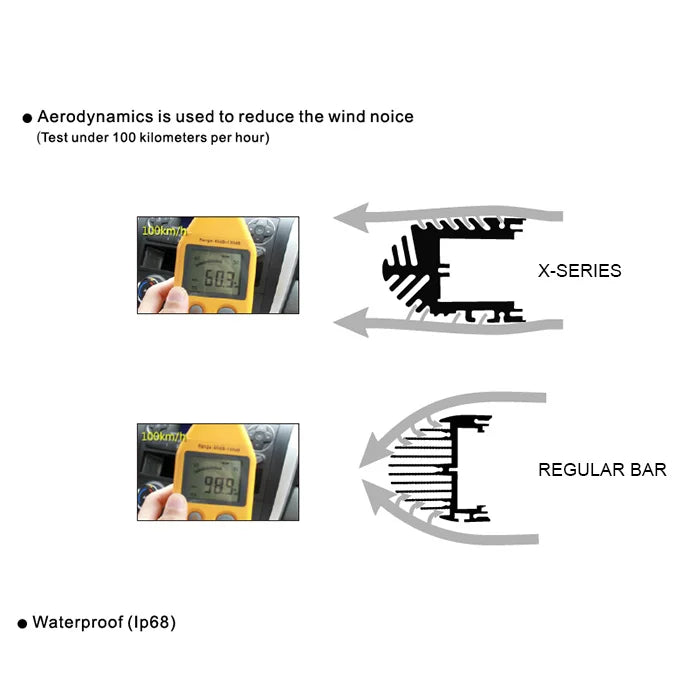 Ledramp Paket LUXTAR® X24 Black Edition – Infälld | 240W