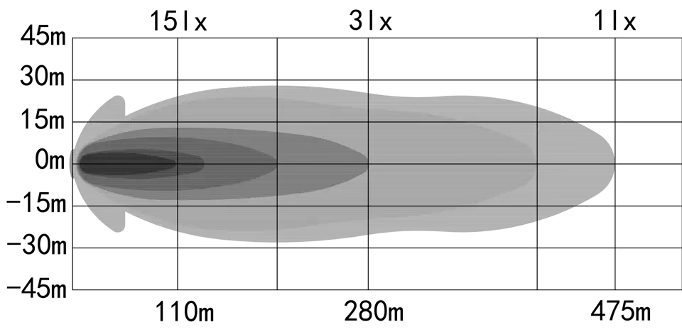 OZZ XO 1 P - Extraljus LED - Svart